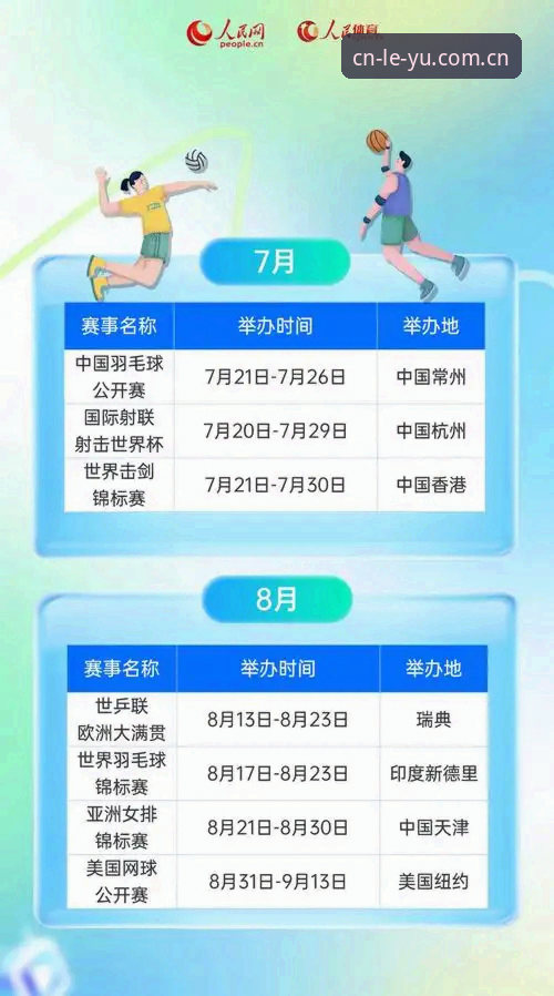 乐鱼体育平台2026CN赛事数据模块升级最新消息：v2.1.0版本迭代后，页面刷新速度实测提升约37%